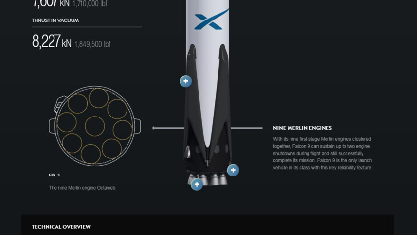 Falcon 9