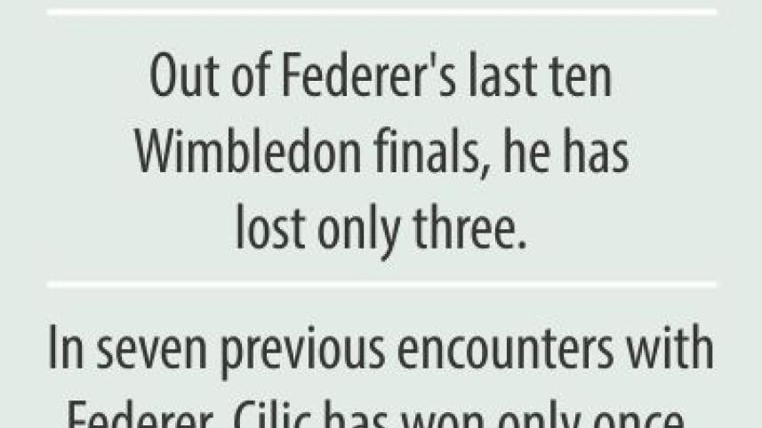 fed_0.jpg
