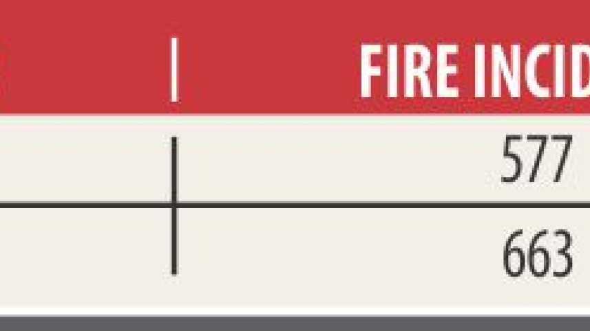 fire_text.jpg