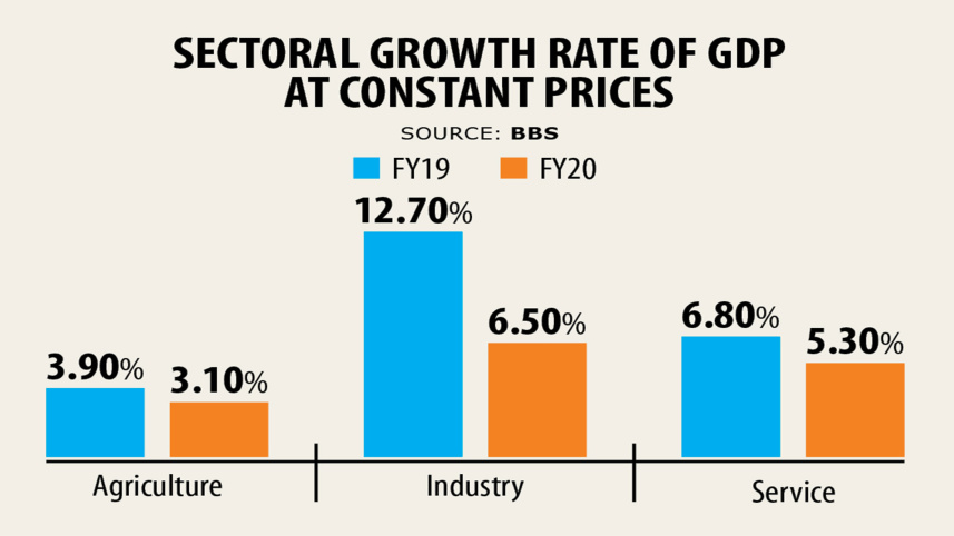 gdp1.jpg