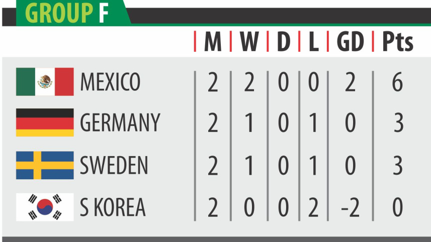 germany_points.jpg