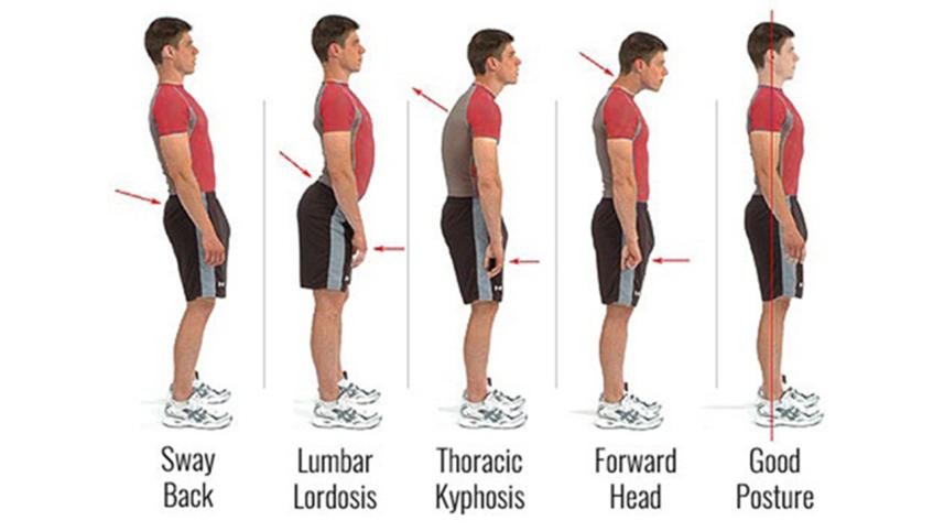 perfect posture