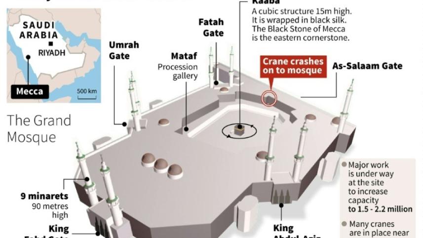 grand-mosque-mecca-afp2.jpg
