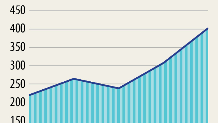 graphs_2.jpg