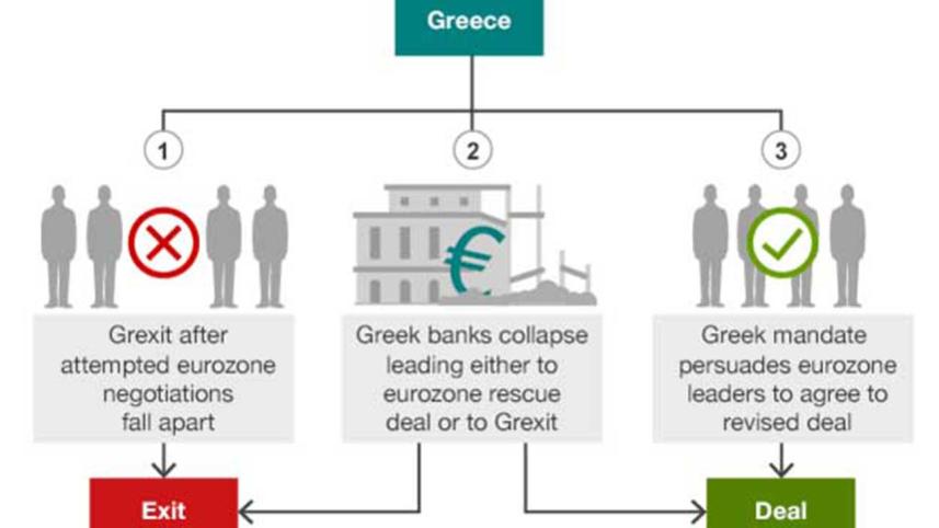 Greece-scenerio.jpg