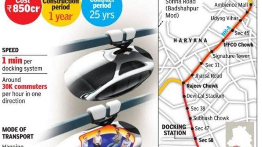 Gurgaon1.JPG