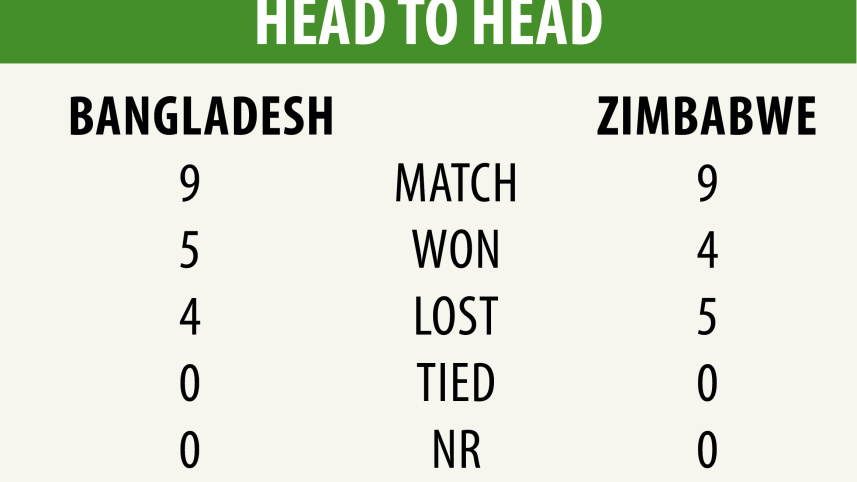 head_to_head_6.jpg