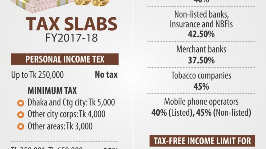 income_budget.jpg