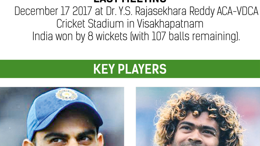 ind_vs_sl_infograph.jpg