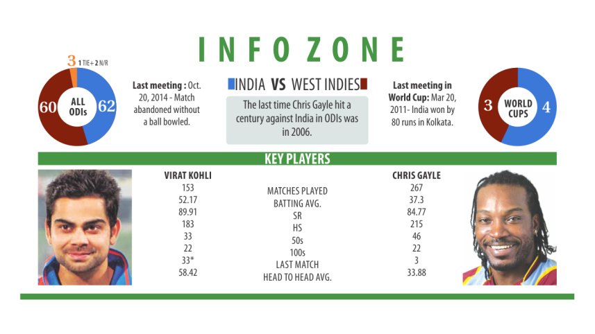 ind wi info.jpg