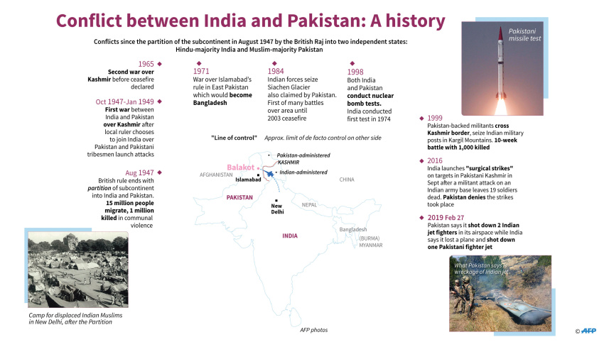 india-pakishtan-attack.jpg
