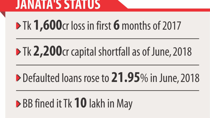 janata_stat.jpg