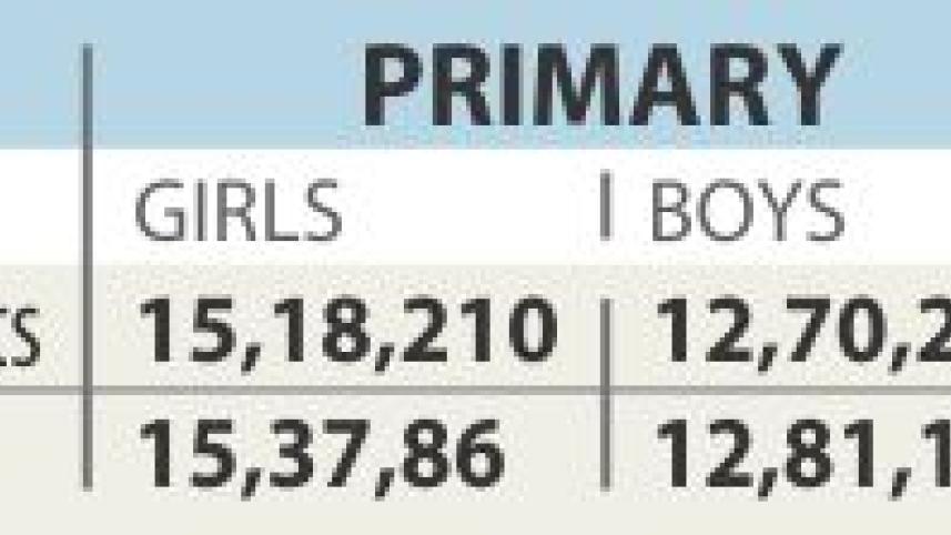 jsc result.jpg