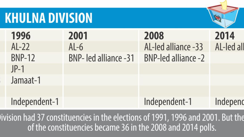 khulna_election_1.jpg