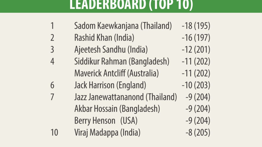 leaderboard.jpg