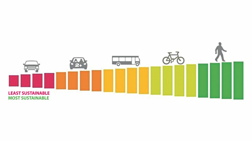 living_sustainably5.jpg