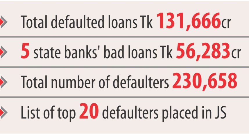 loan_default.jpg