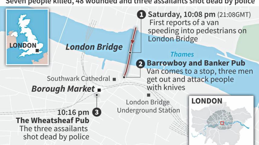 london_attack.jpg