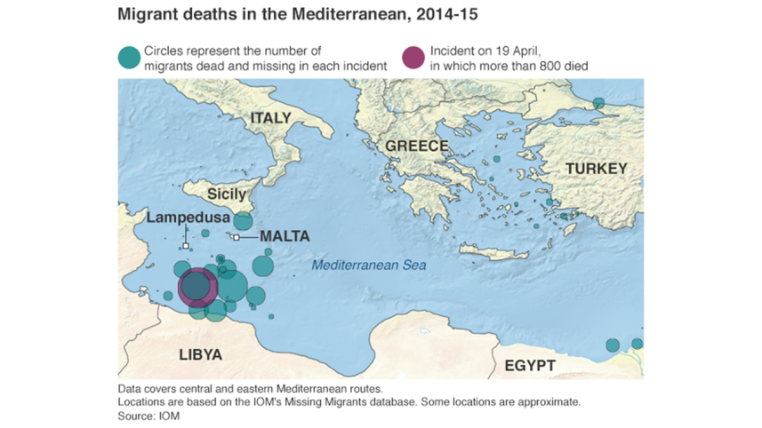 migrant_death.png
