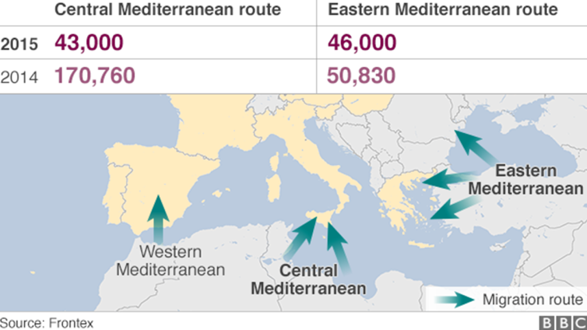 migrant_routes.png
