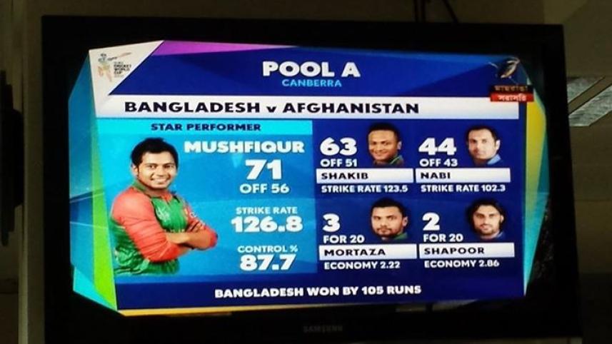 Mushfiqur Rahim's blazing knock