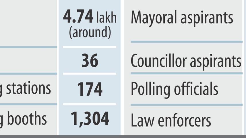 ncc polls infograph.jpg