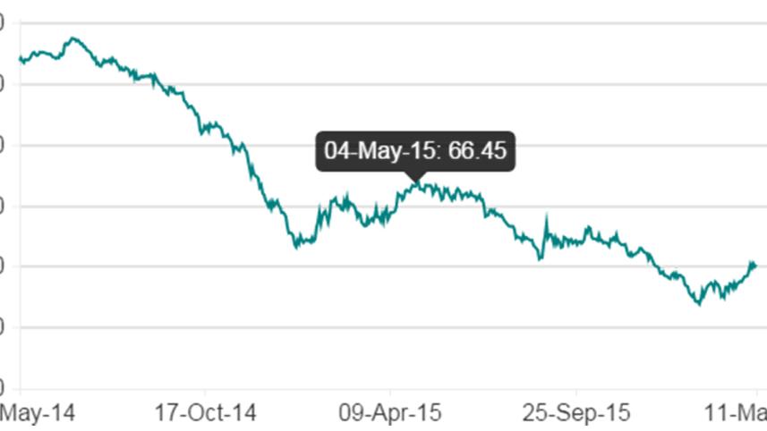 Oil-grap-wb.jpg