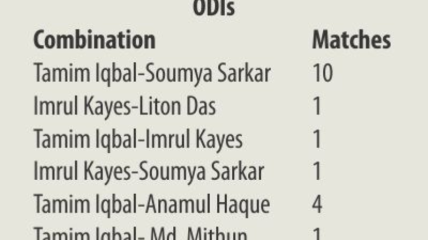 opening_dilemma.jpg