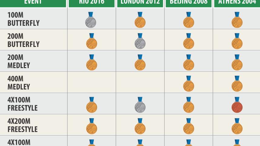 phelps1.jpg