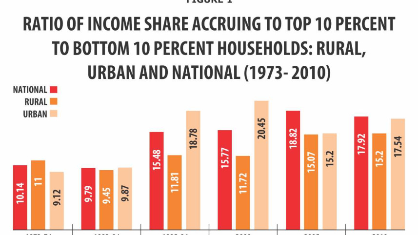 policies_for_equal_access_to_work_2.jpg