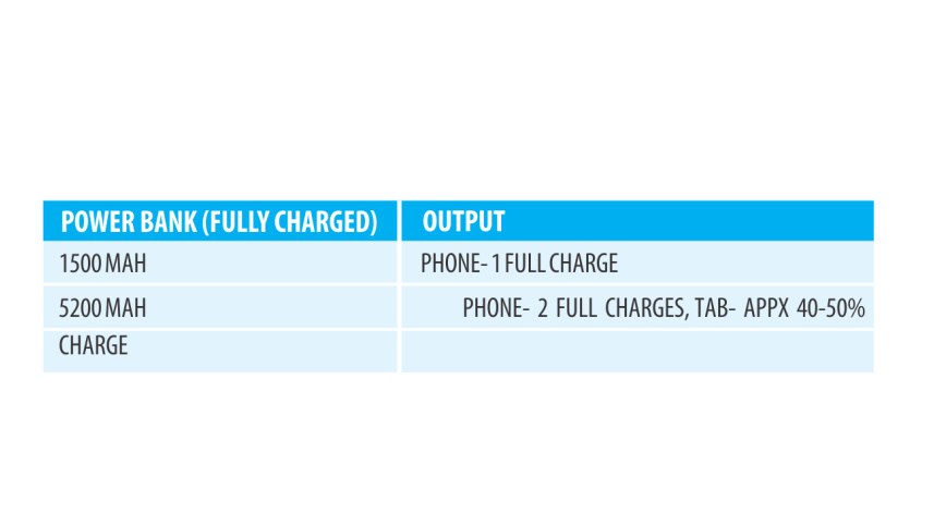 power banks.jpg