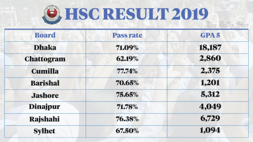 result-web_0.jpg