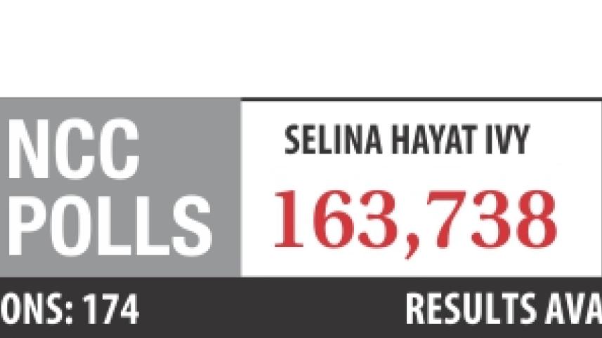 result ncc poll.jpg