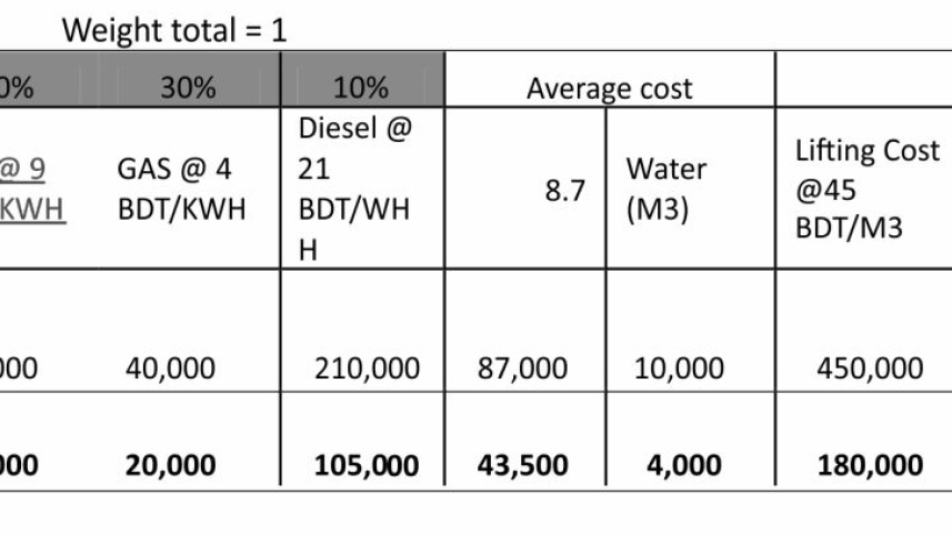 rmg_table1.jpg