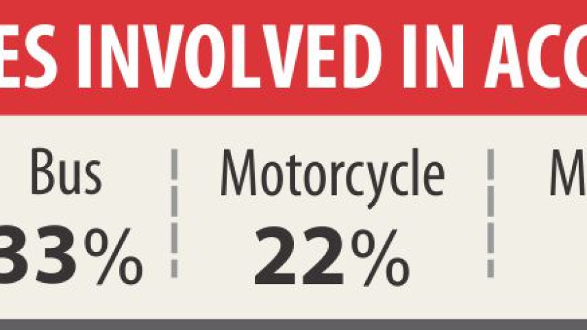 road_accident_info_2.jpg