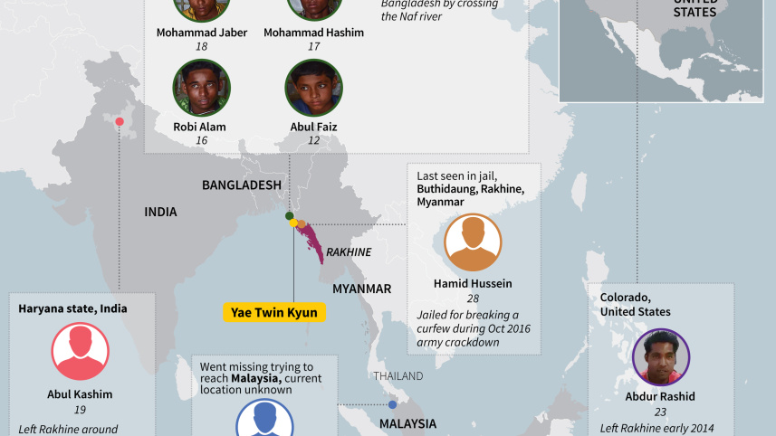 Myanmar Rohingya refugee crisis