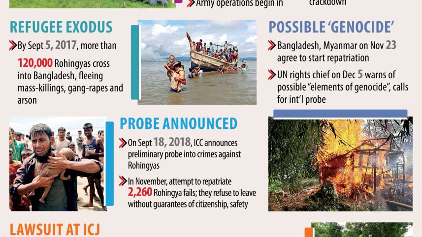 rohingya_genocide_path.jpg