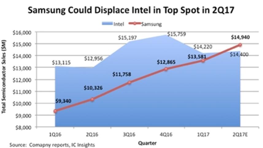 samsung-ann2-wb.jpg