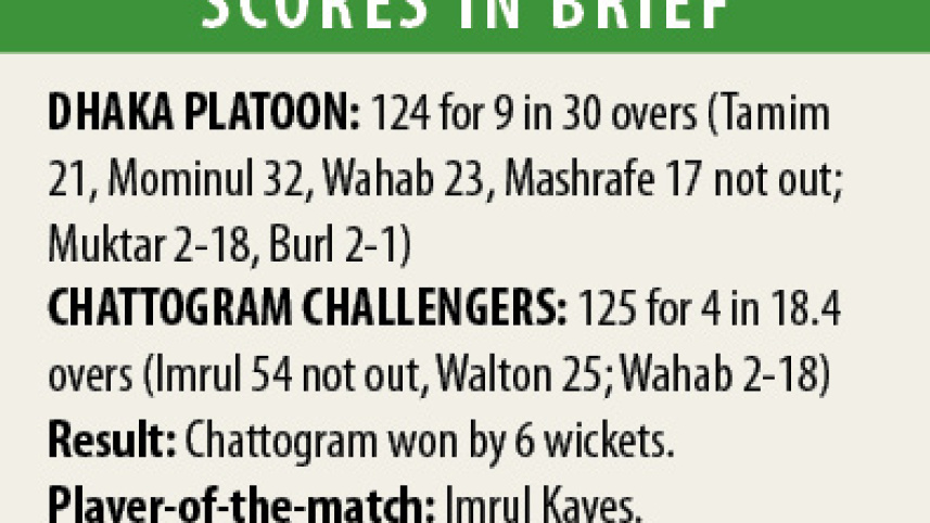 score_101.jpg