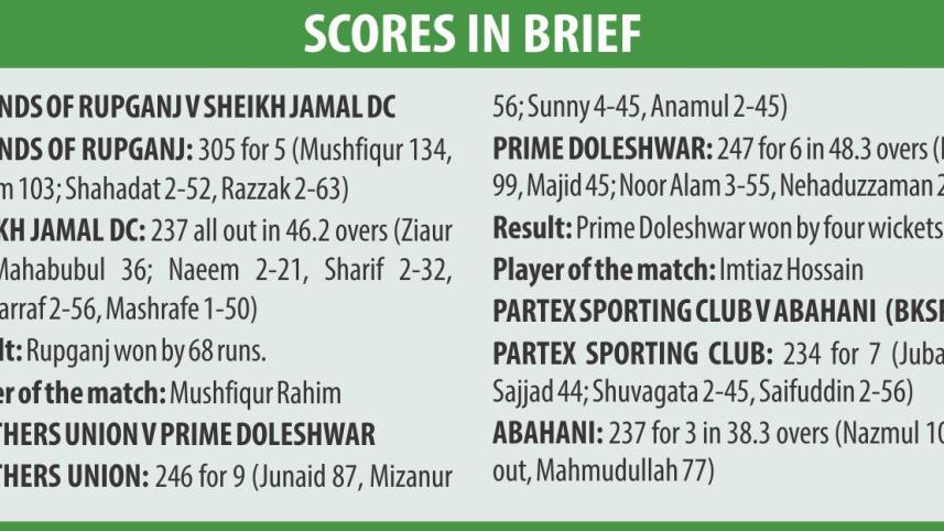 scores_6.jpg