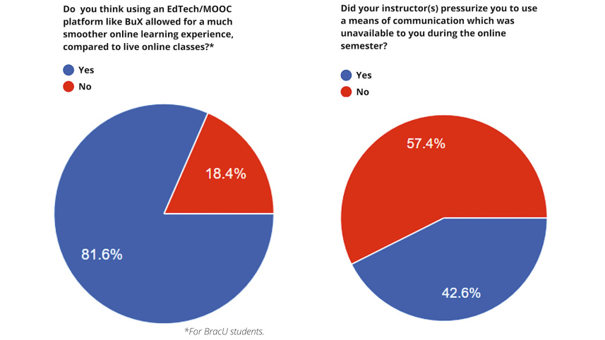 shout_graph4.jpg