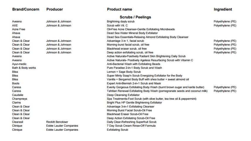 Soap-products-3WB.jpg