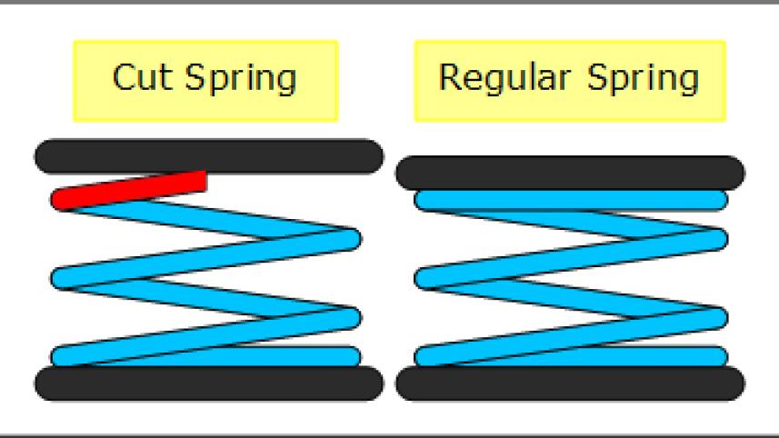 spring-fit.jpg