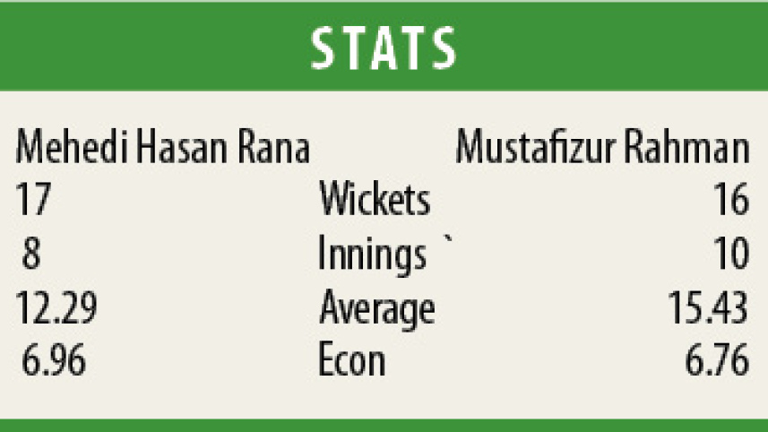 stats_4.jpg