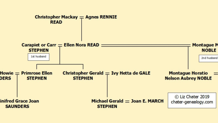 stephen_family_7.jpg