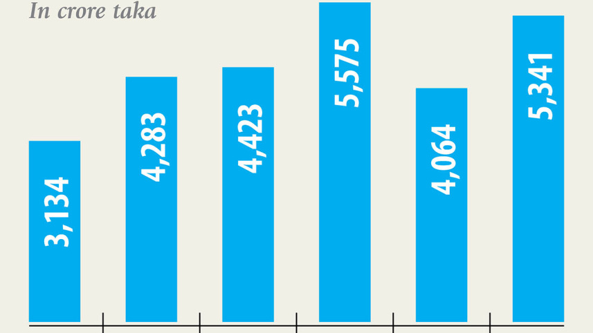 swiss_bank_bangladeshi_money.jpg