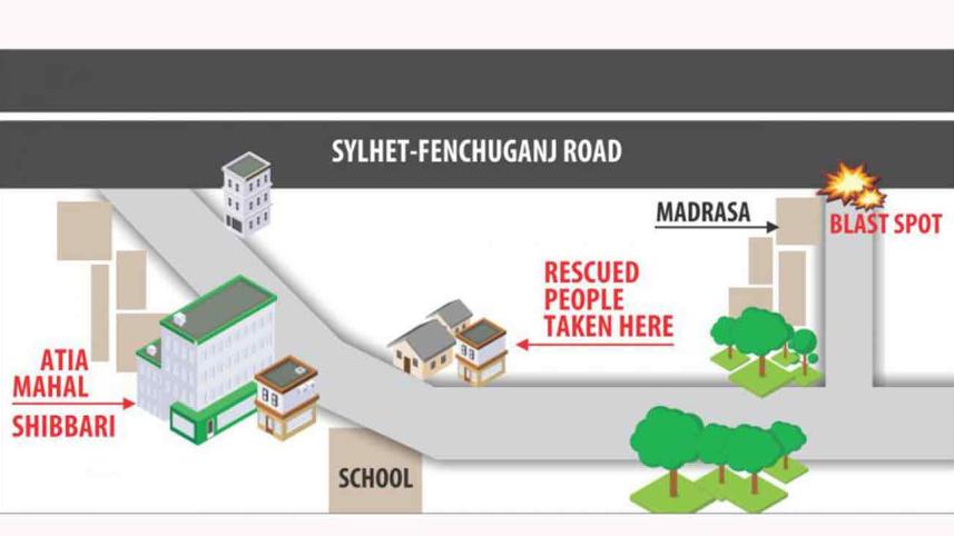 sylhet-info-1wb.jpg