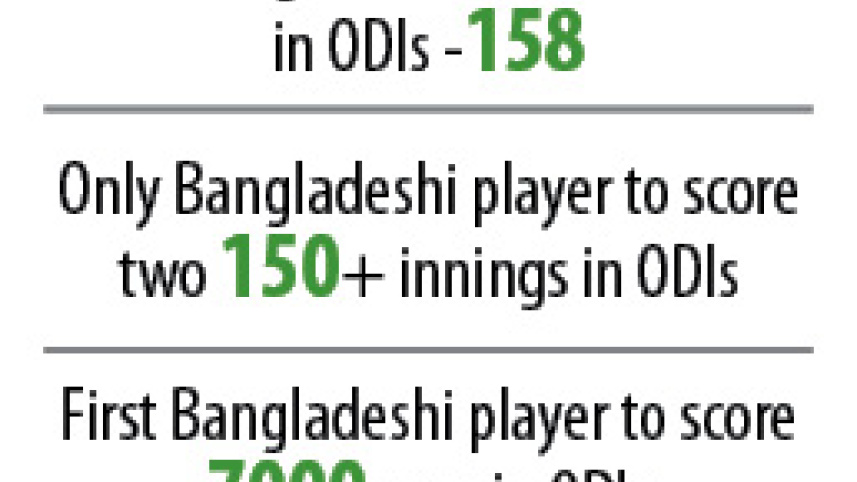 tamim_28.jpg