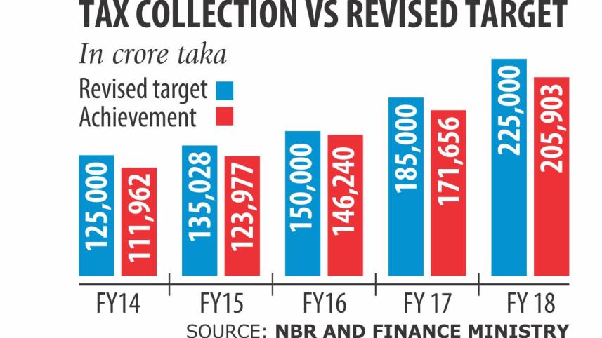 tax_collection.jpg