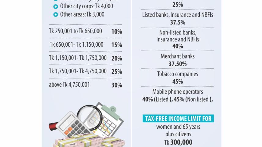 tax_slabs.jpg